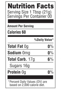 Honey Nutrition